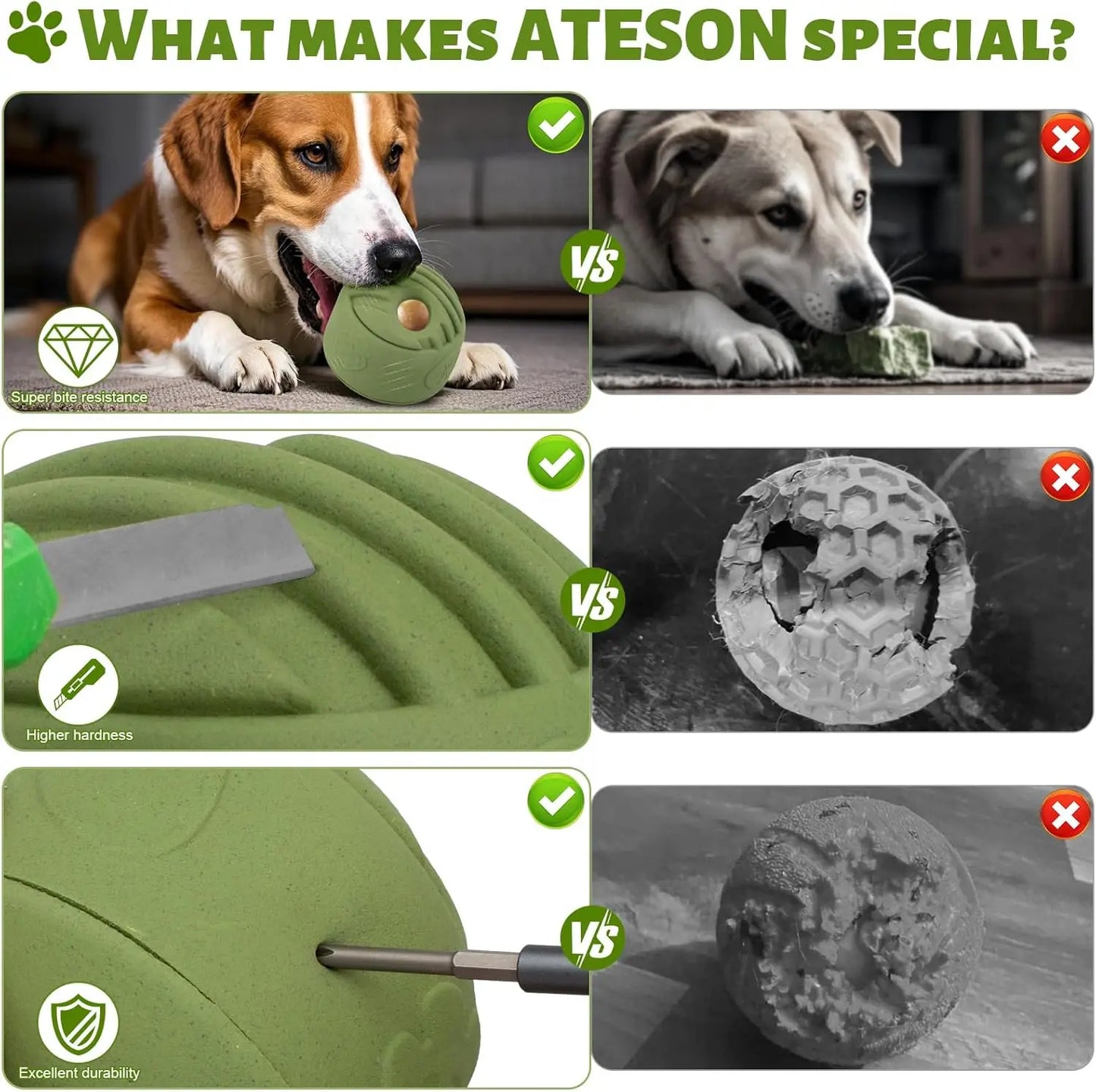Dog Toy for Large Dogs 2PACK- Durable Freezable Rubber Chew Toy, Mint Scent,Easy to Clean, Long-Lasting, Low-Mess Design